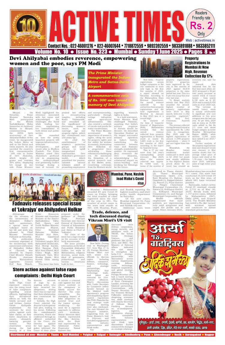 Active Times 1-6-2025