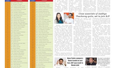 Active Times 2-1-2025