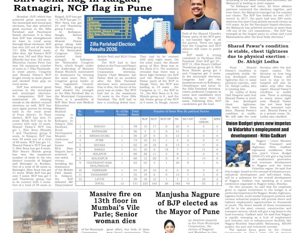 Active Times 10-2-2026