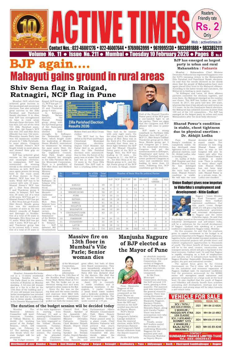 Active Times 10-2-2026